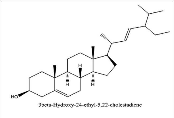 Figure 8