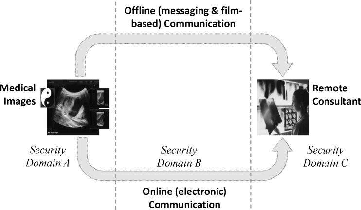 Fig. 1