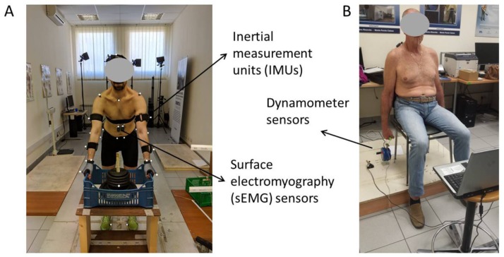 Figure 2