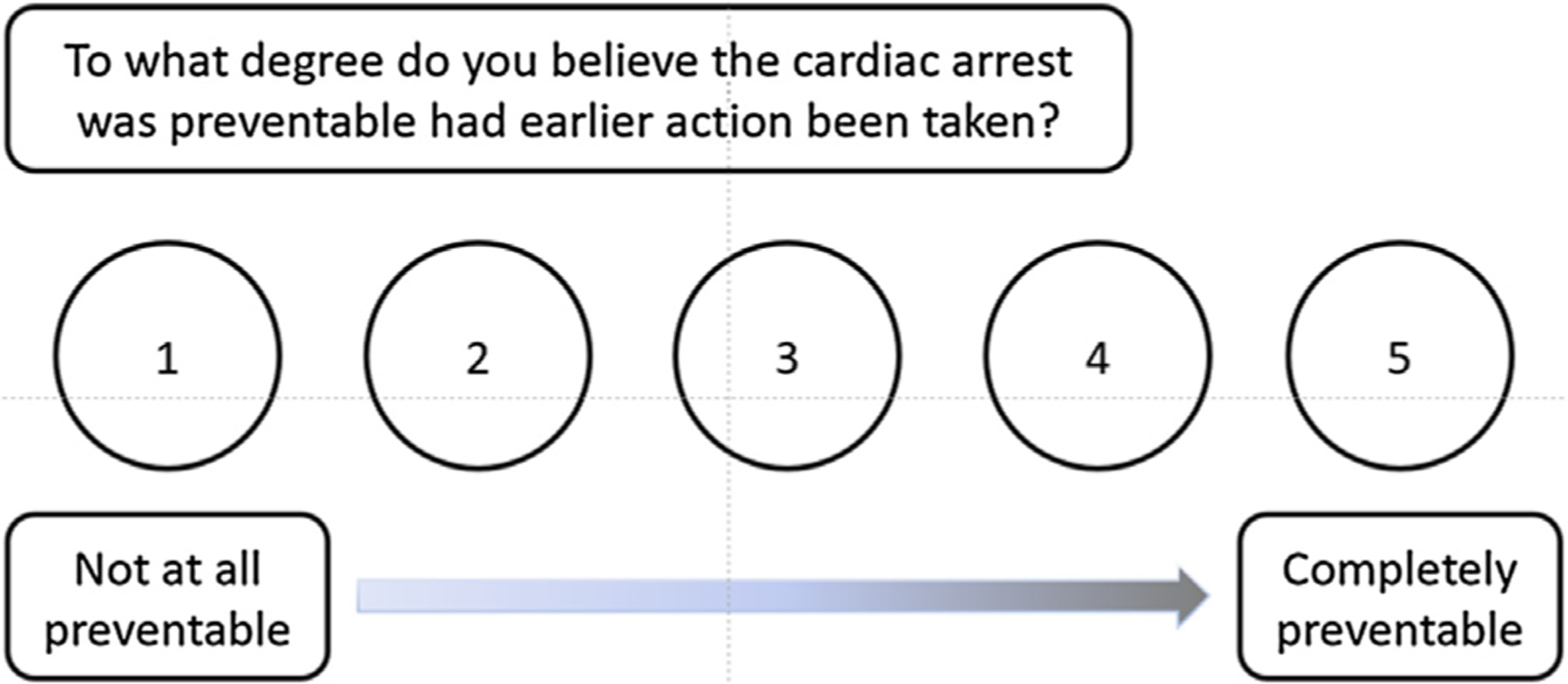 Fig. 1 −