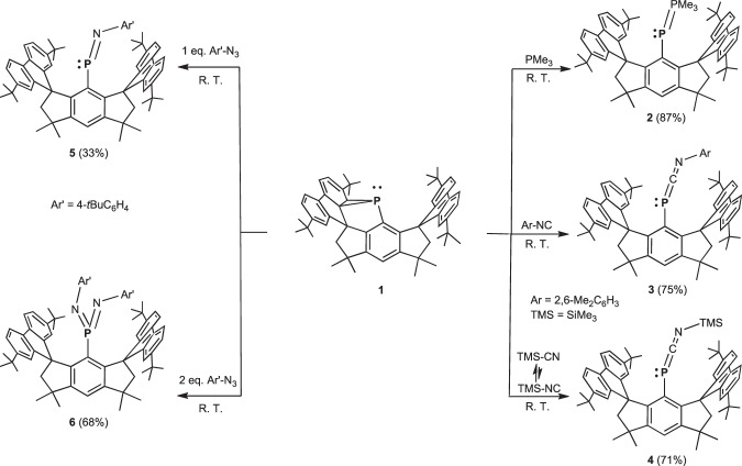 Fig. 4