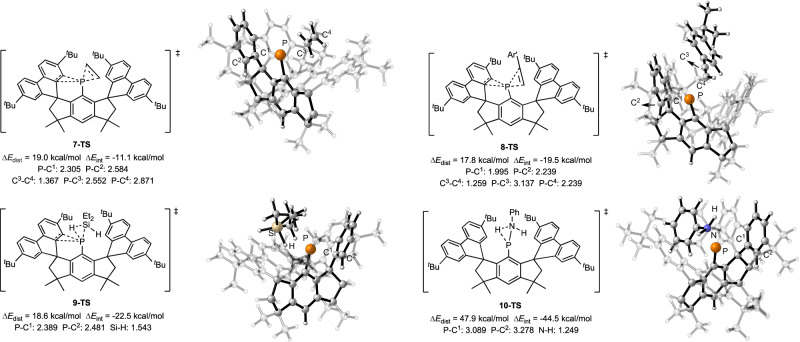 Fig. 9