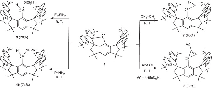 Fig. 6