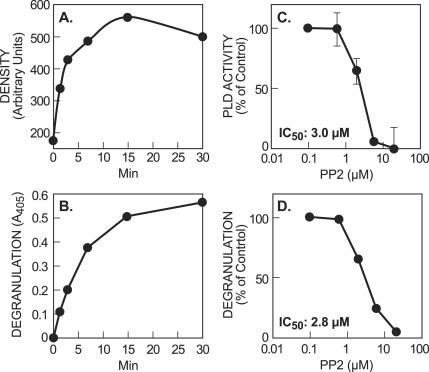 FIG. 12.