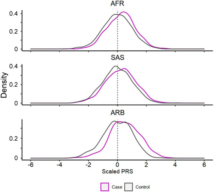 Extended Data Fig. 10 ∣