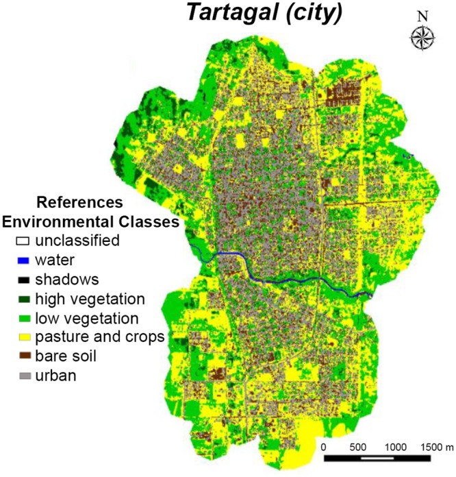 Fig 2