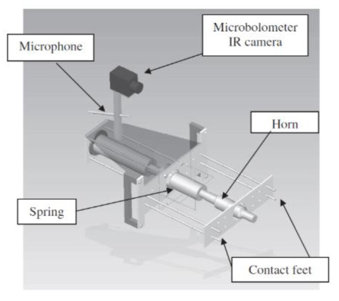 Figure 12