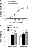 Fig. 9.