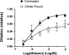 Fig. 10.