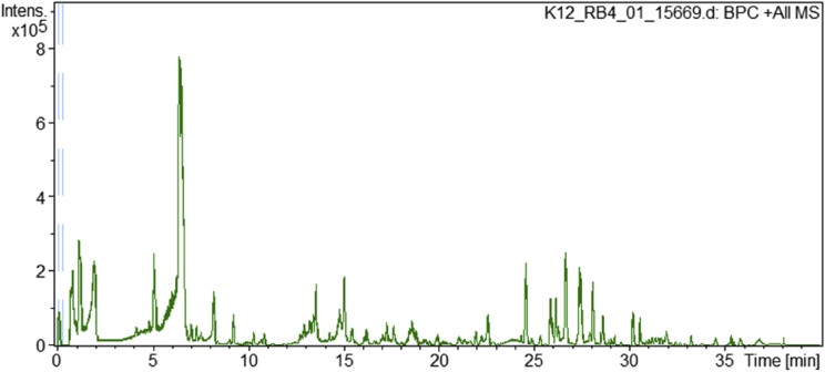 Fig. 1