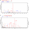 Fig. 6.
