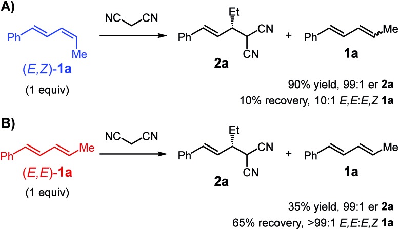 Scheme 4