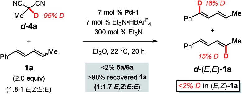 Scheme 5