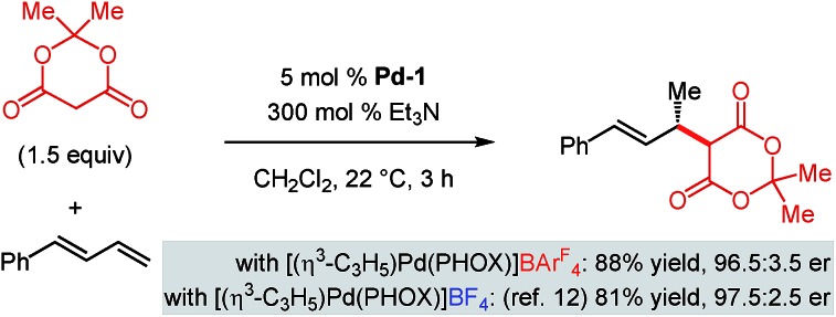 Scheme 8