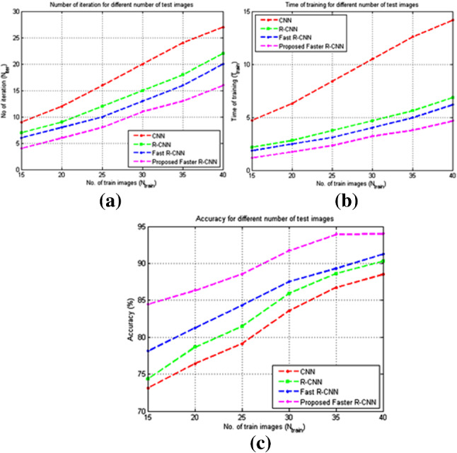 Fig. 10