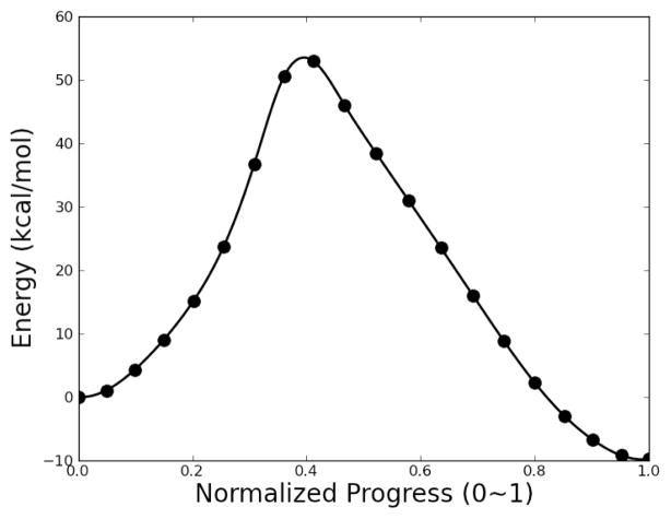 Fig. 26