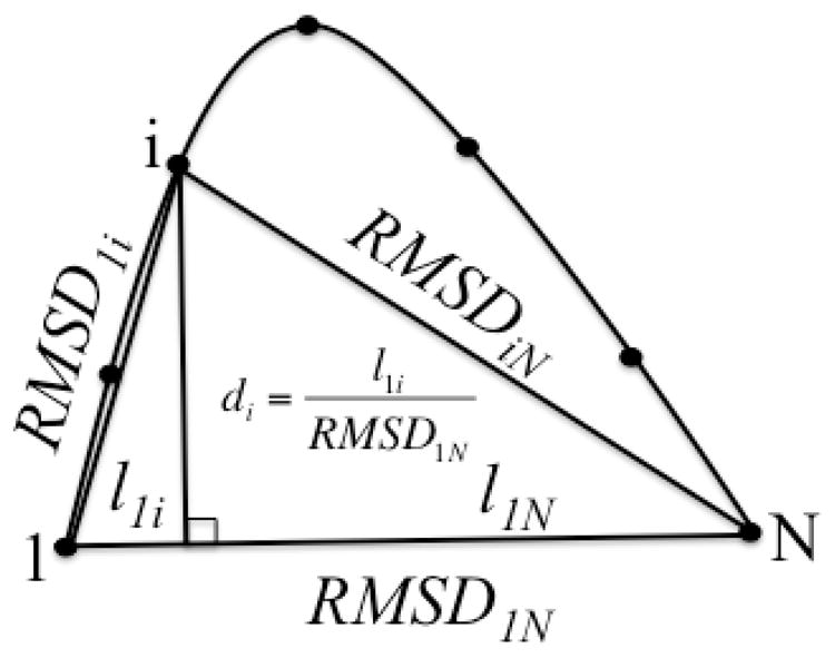 Fig. 20