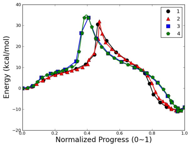 Fig. 27