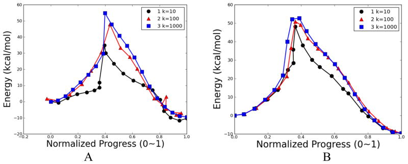 Fig. 19