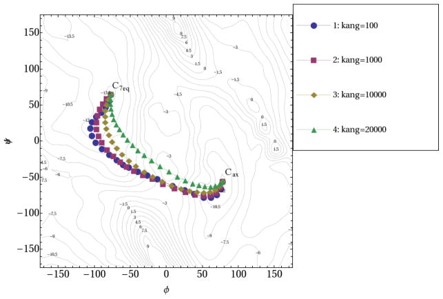 Fig. 8