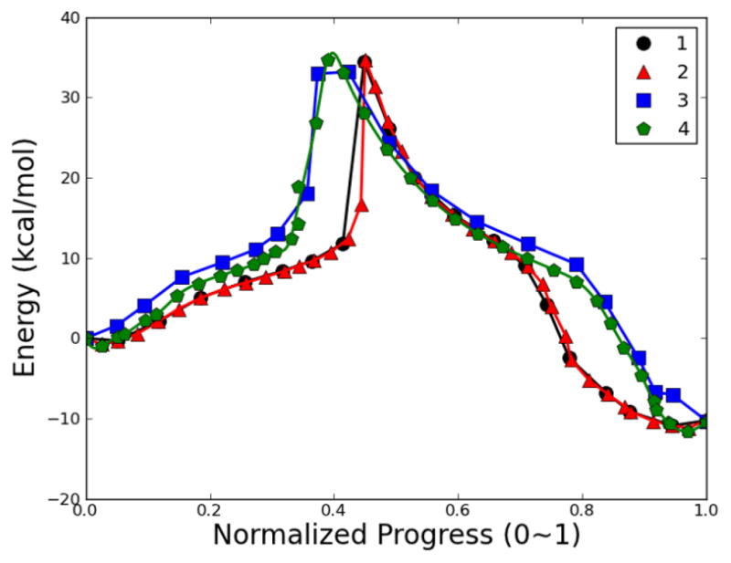 Fig. 24