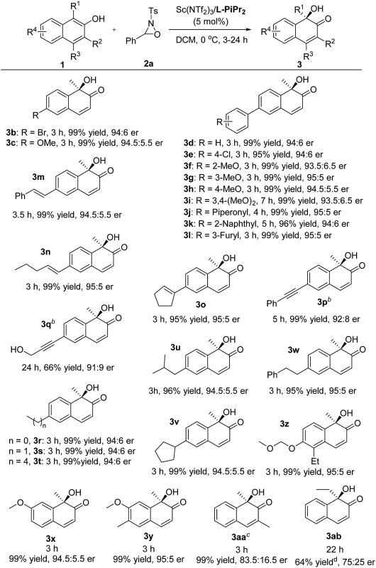 graphic file with name c7sc02809a-u2.jpg