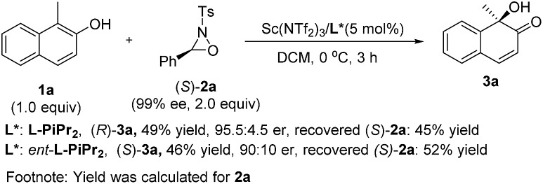 Scheme 3