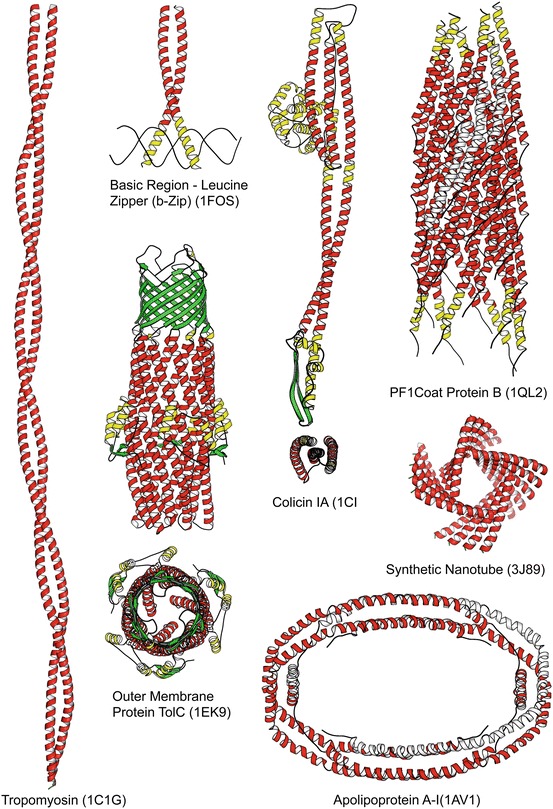 Fig. 4.7