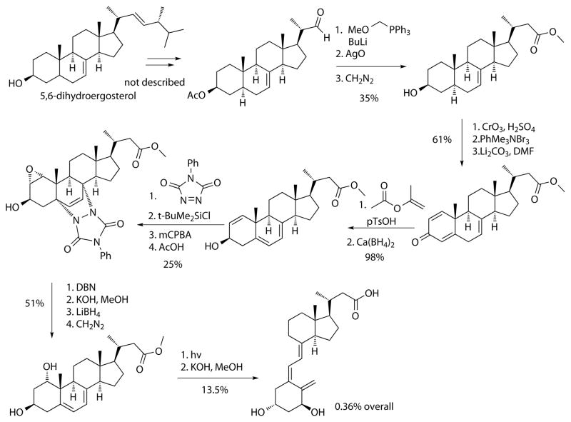 Scheme 3