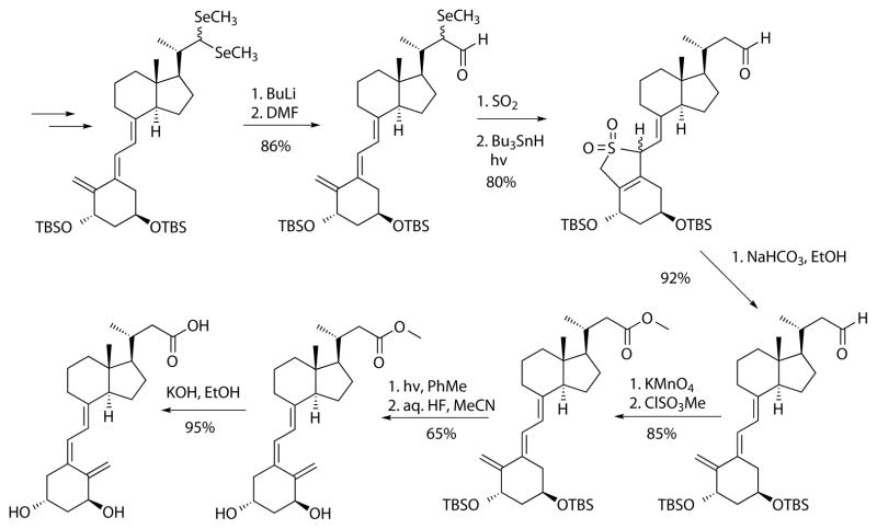 Scheme 4