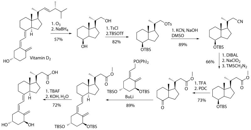 Scheme 5