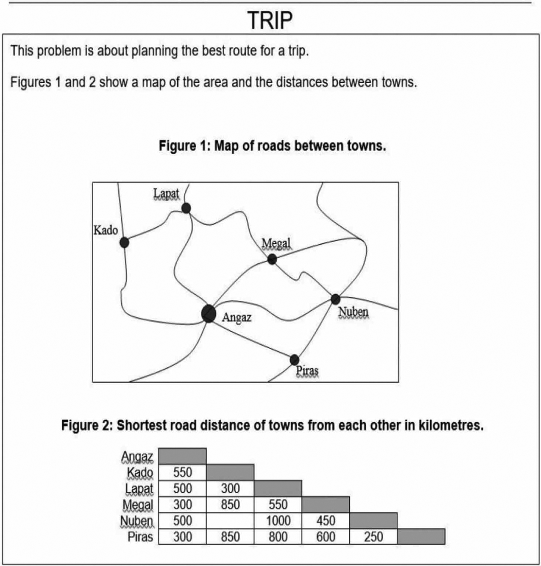 Figure 2.