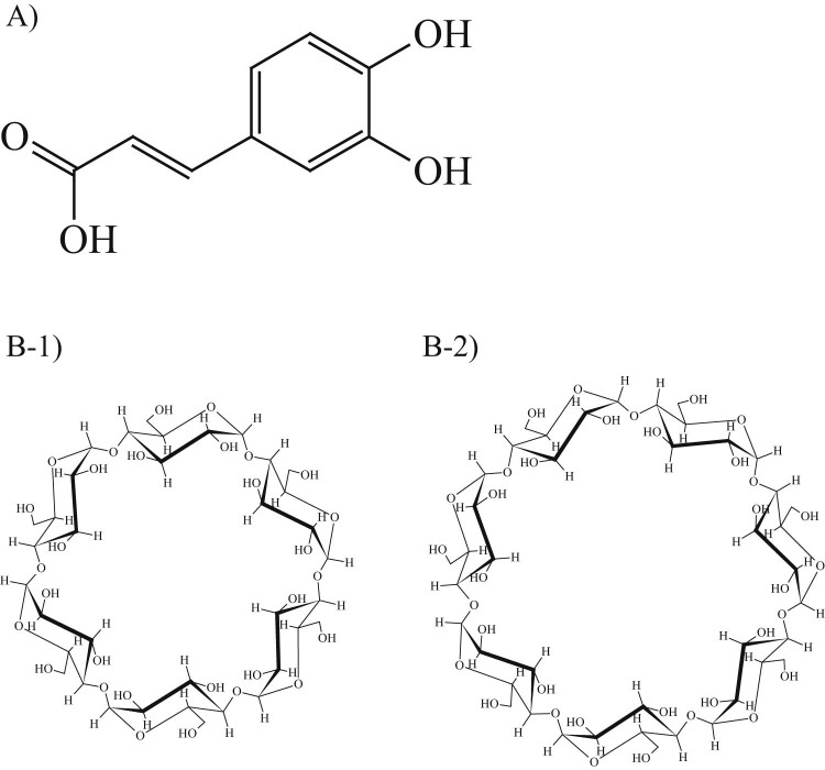 Fig. 1