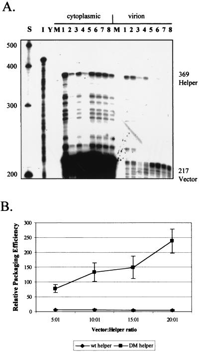 FIG. 9