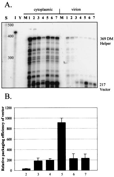 FIG. 8