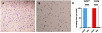 Fig 4.