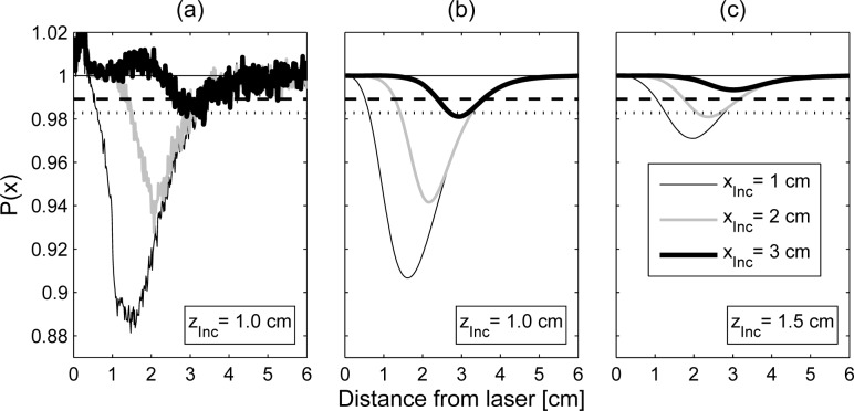 Fig. 11