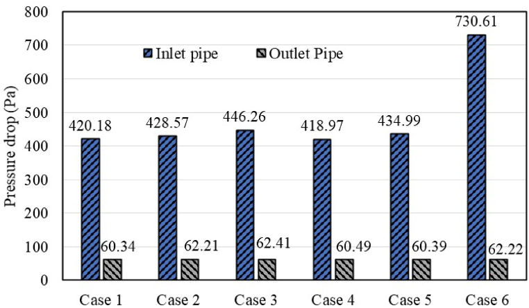 Fig. 12