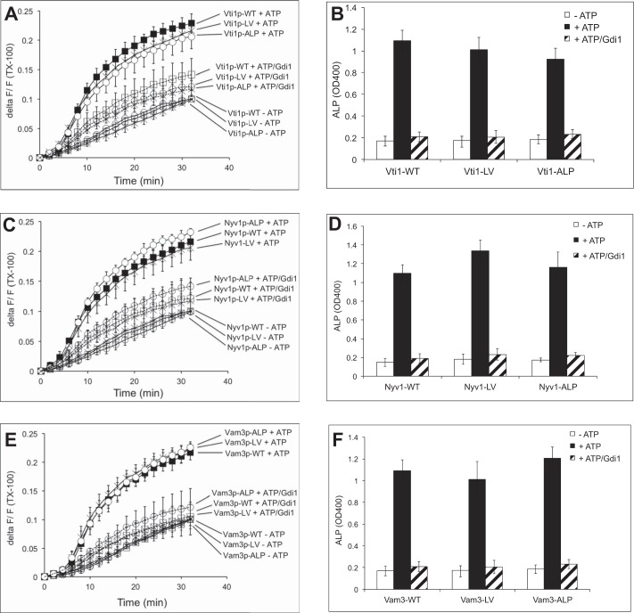 FIGURE 4.