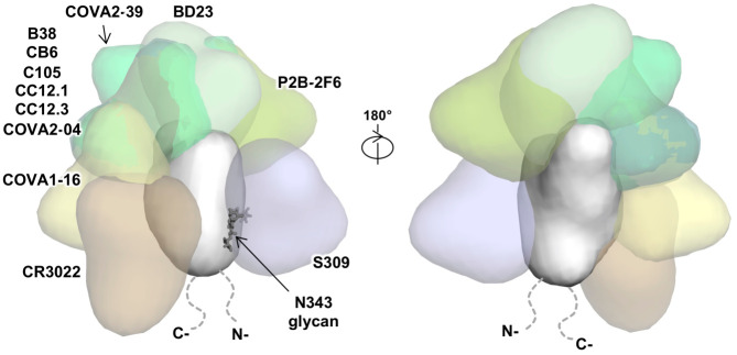 Figure 5.