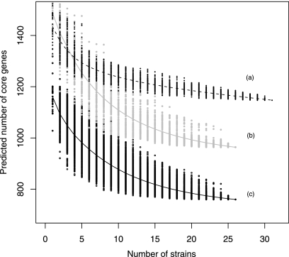 FIG. 7.