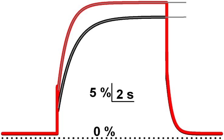 Fig. 12.