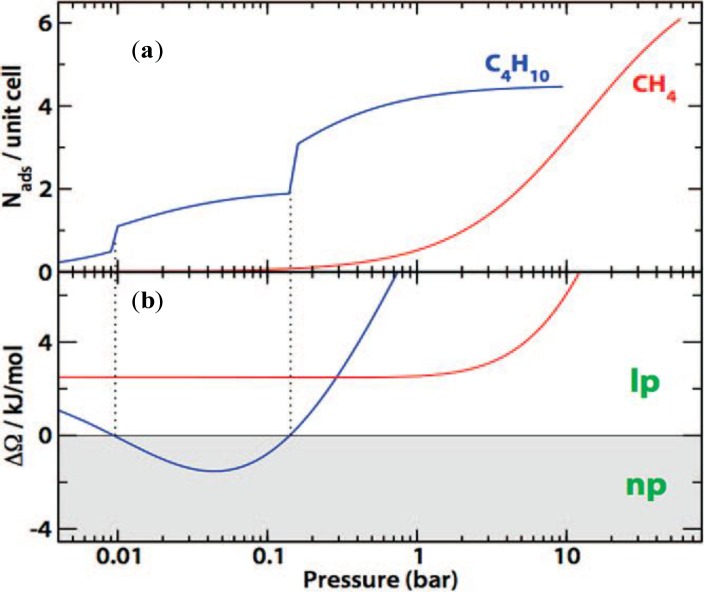 Figure 20.