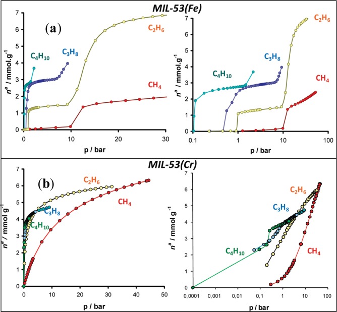 Figure 15.