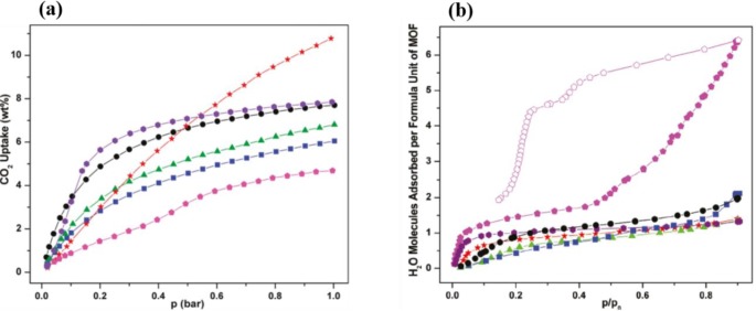 Figure 25.