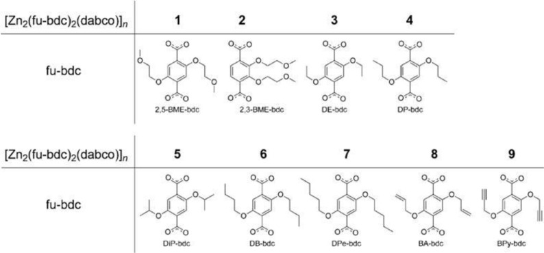 Figure 26.