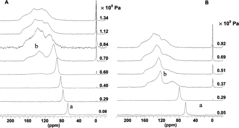 Figure 18.