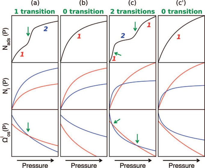 Figure 19.