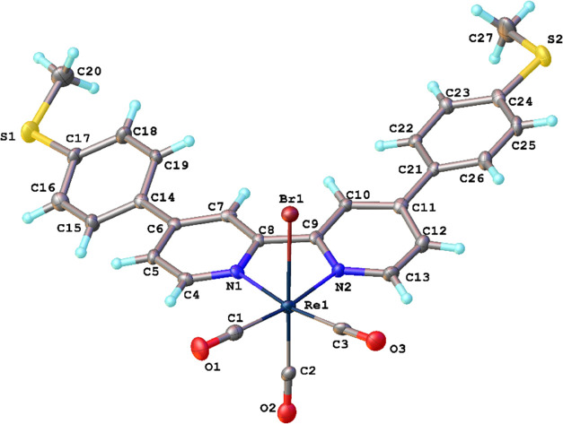 Figure 2