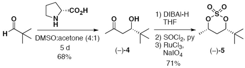 Scheme 2